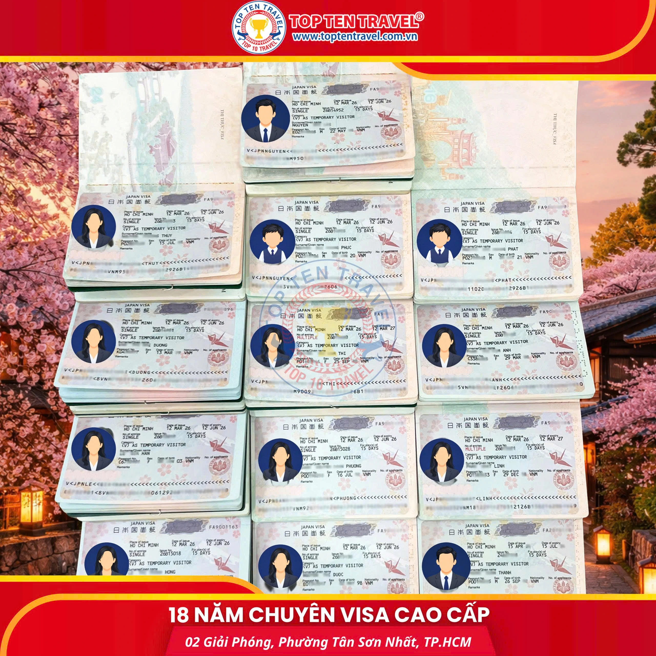 Các loại visa lưu trú ngắn hạn Nhật Bản