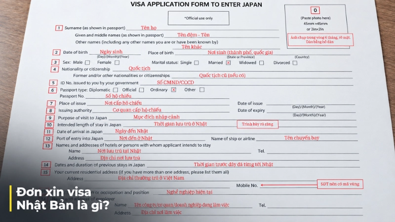 Đơn xin visa Nhật Bản là gì?