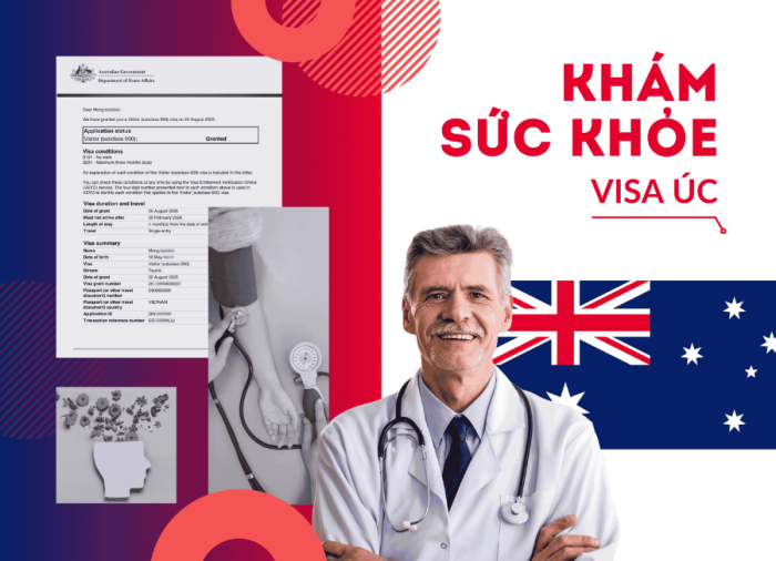 Khám sức khỏe visa Úc
