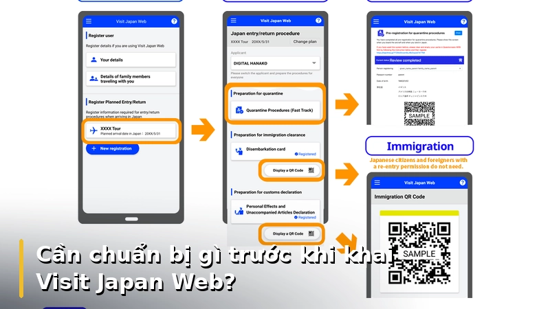 Cần chuẩn bị gì trước khi khai Visit Japan Web?