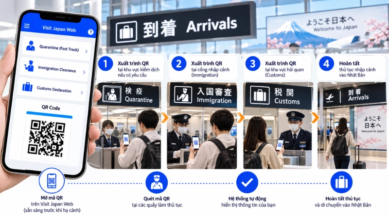 Mã QR Visit Japan Web dùng như thế nào?