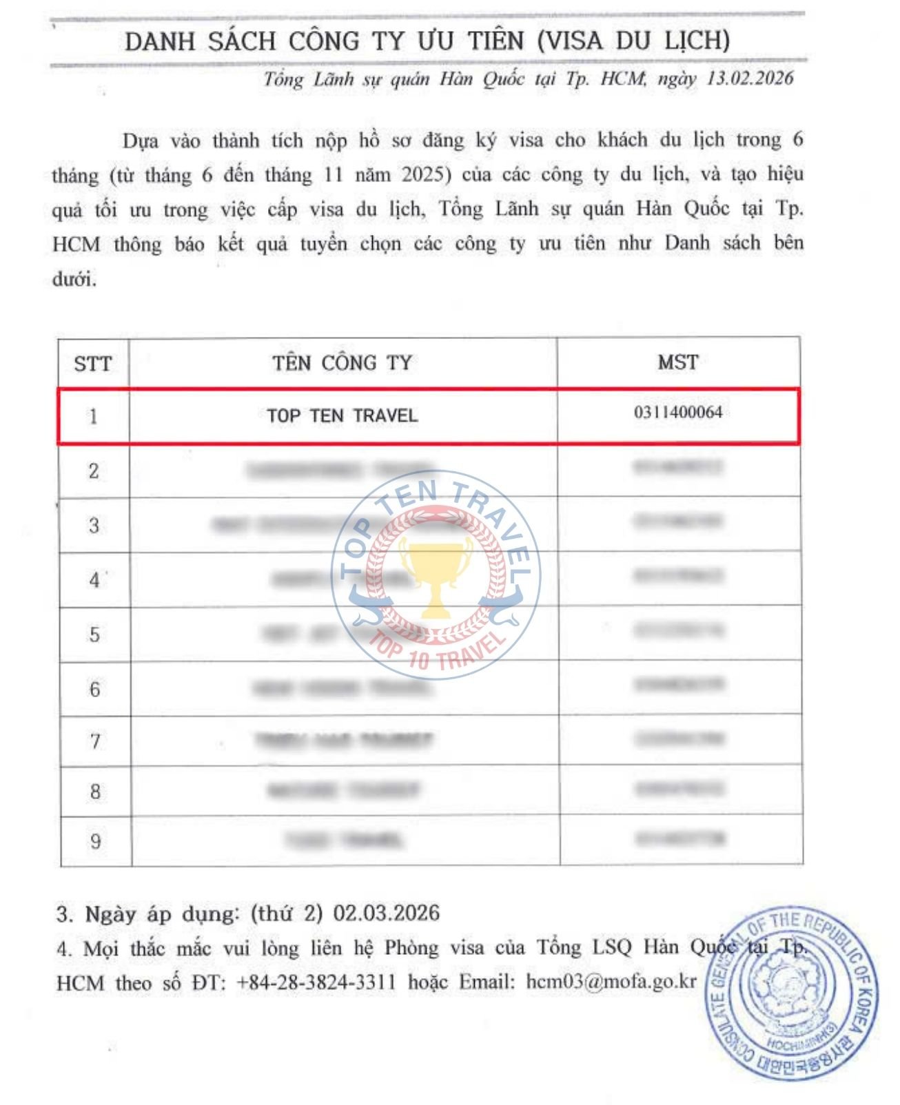 Visa Top Ten là đơn vị cung cấp dịch vụ visa Hàn trọn gói uy tín, tỷ lệ đậu cao, từ đó hỗ trợ tối ưu chi phí cho khách hàng