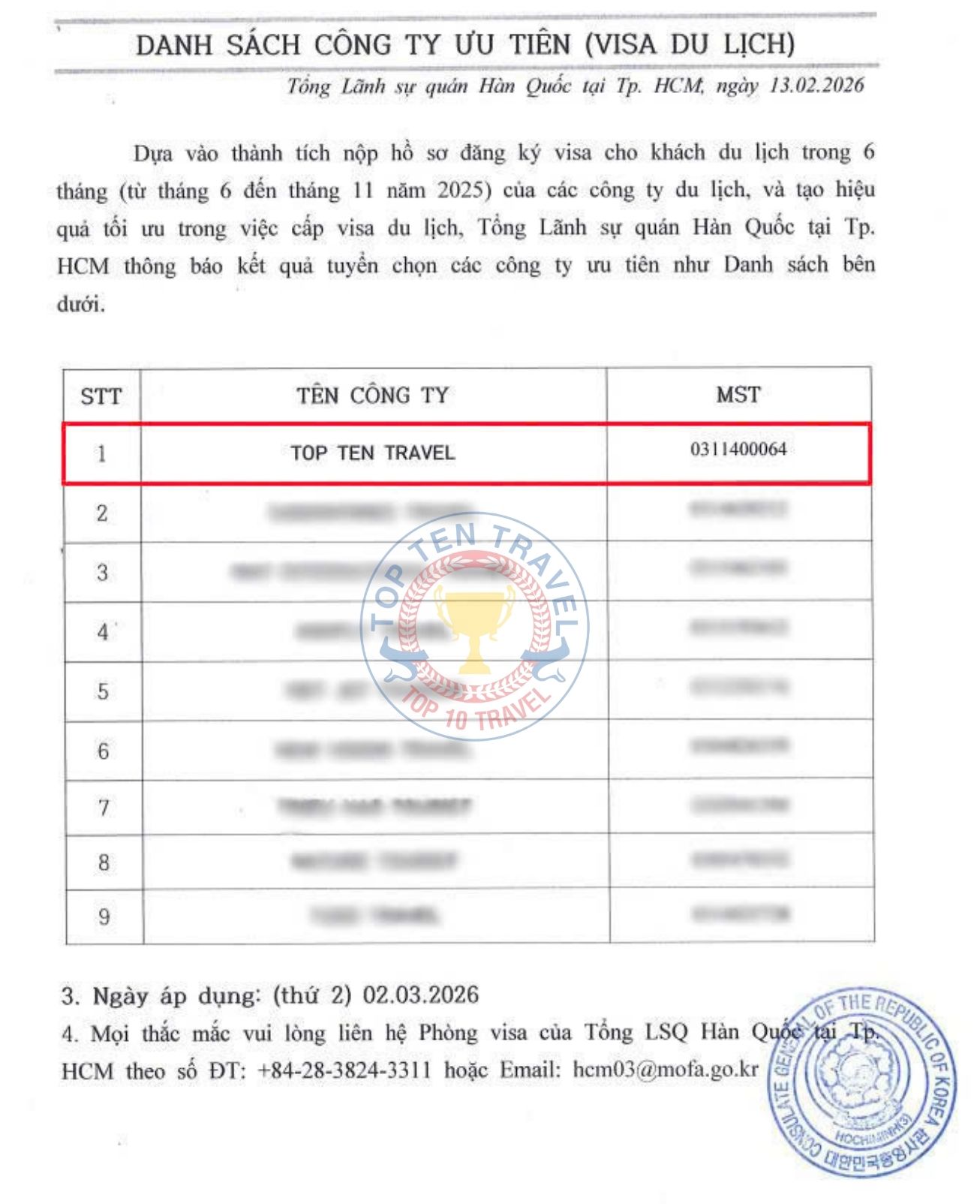 Visa Top Ten là đơn vị cung cấp dịch vụ visa Hàn Quốc uy tín, đứng đầu trong danh sách ưu tiên của Lãnh sự quán