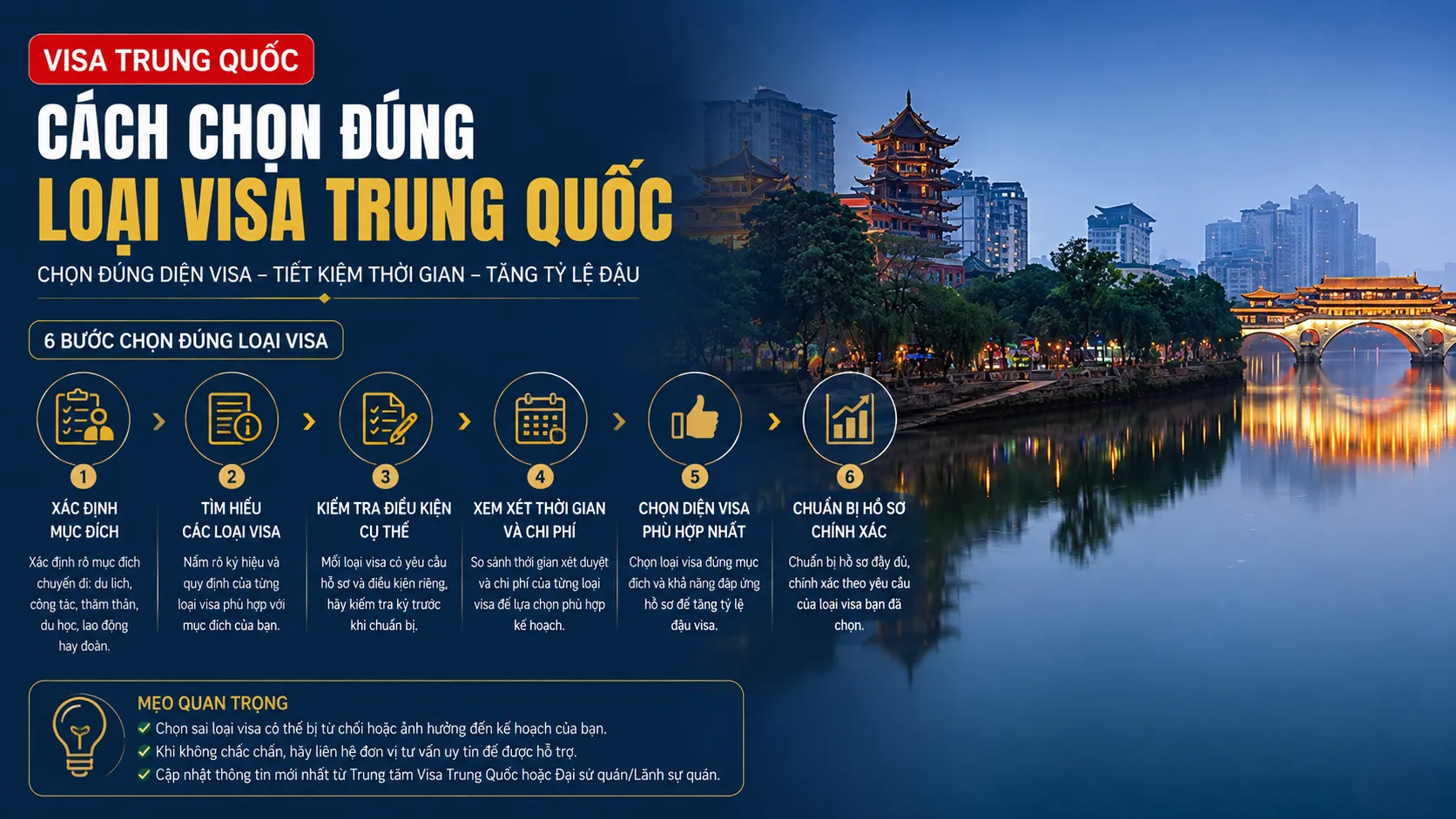 Cách chọn đúng loại visa Trung Quốc