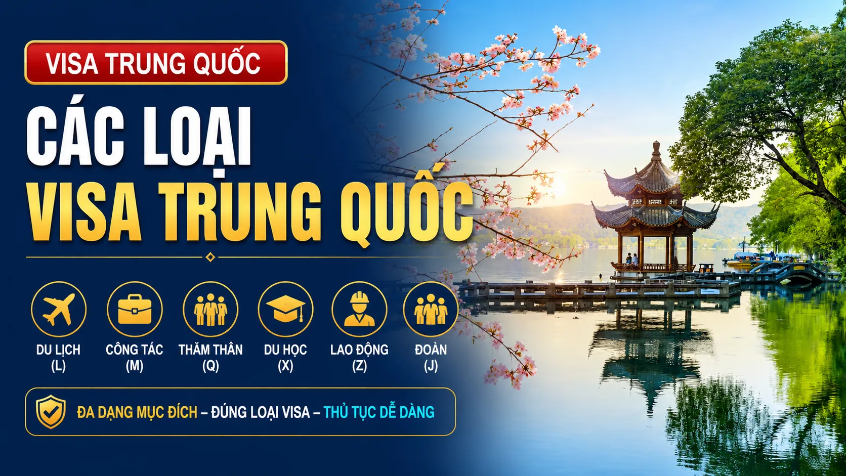 Sau khi xác định đúng mã visa cần làm gì?