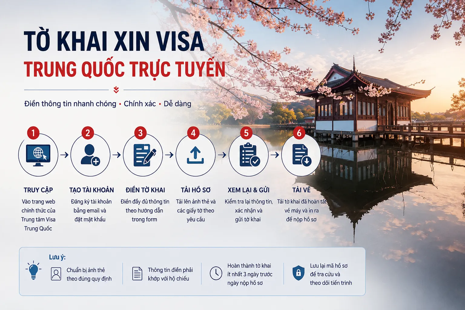 Tờ khai xin visa Trung Quốc trực tuyến