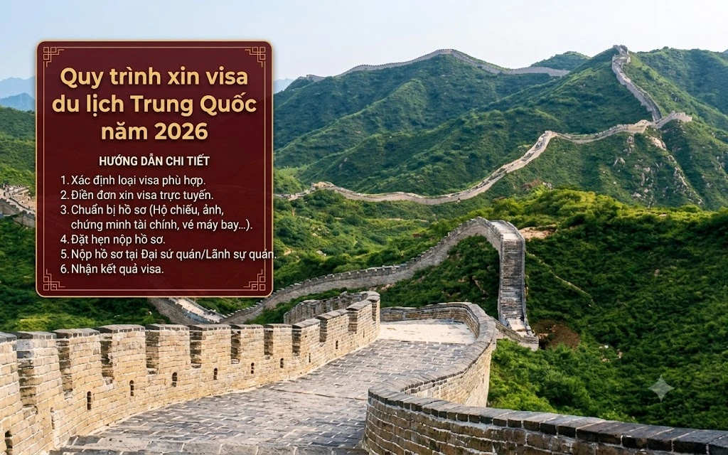 Quy trình xin visa du lịch Trung Quốc năm 2026
