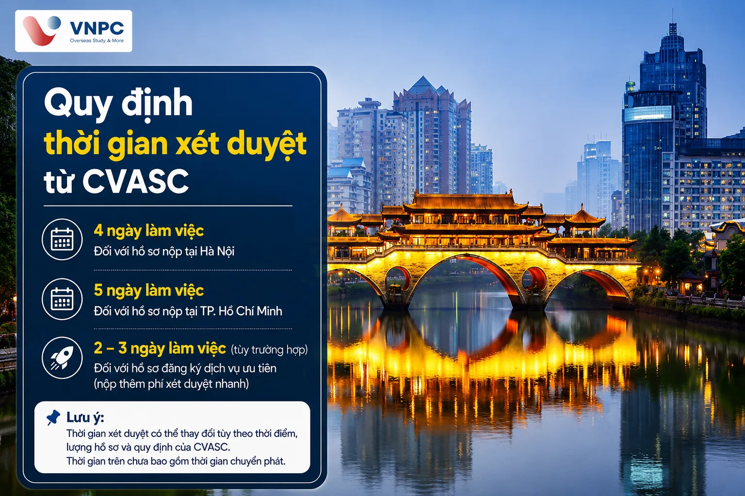 Xin visa Trung Quốc mất bao lâu