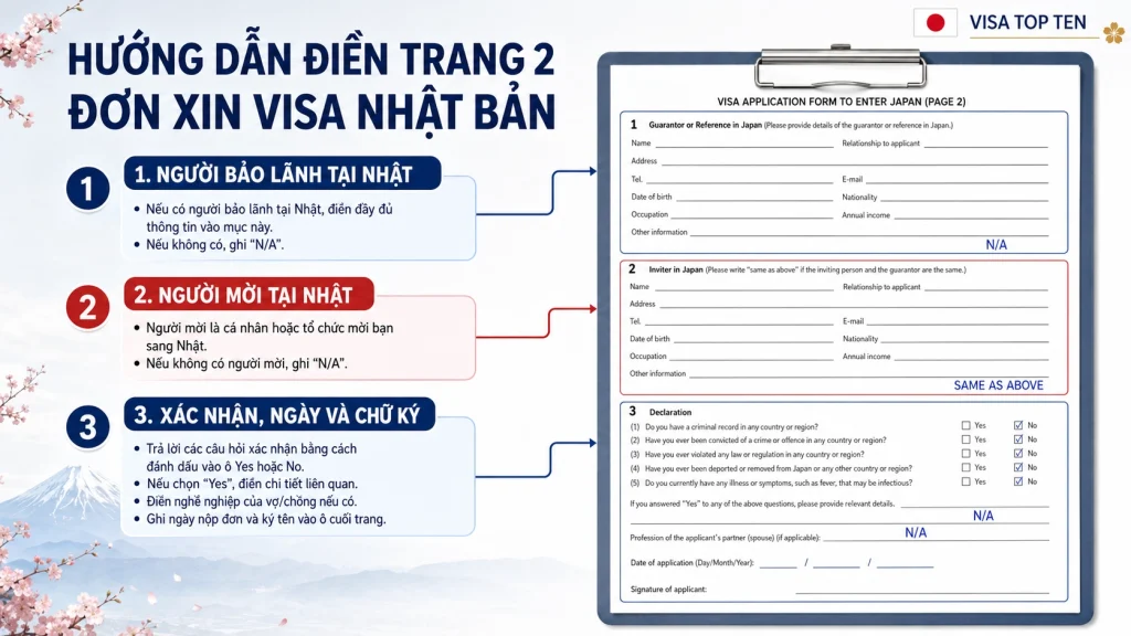 Hướng dẫn điền trang 2 đơn xin visa Nhật Bản