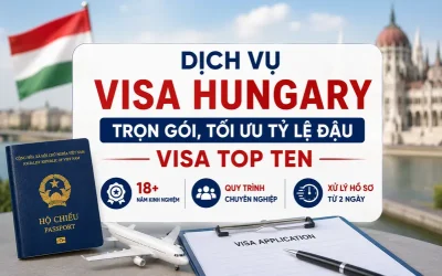 Visa Hungary