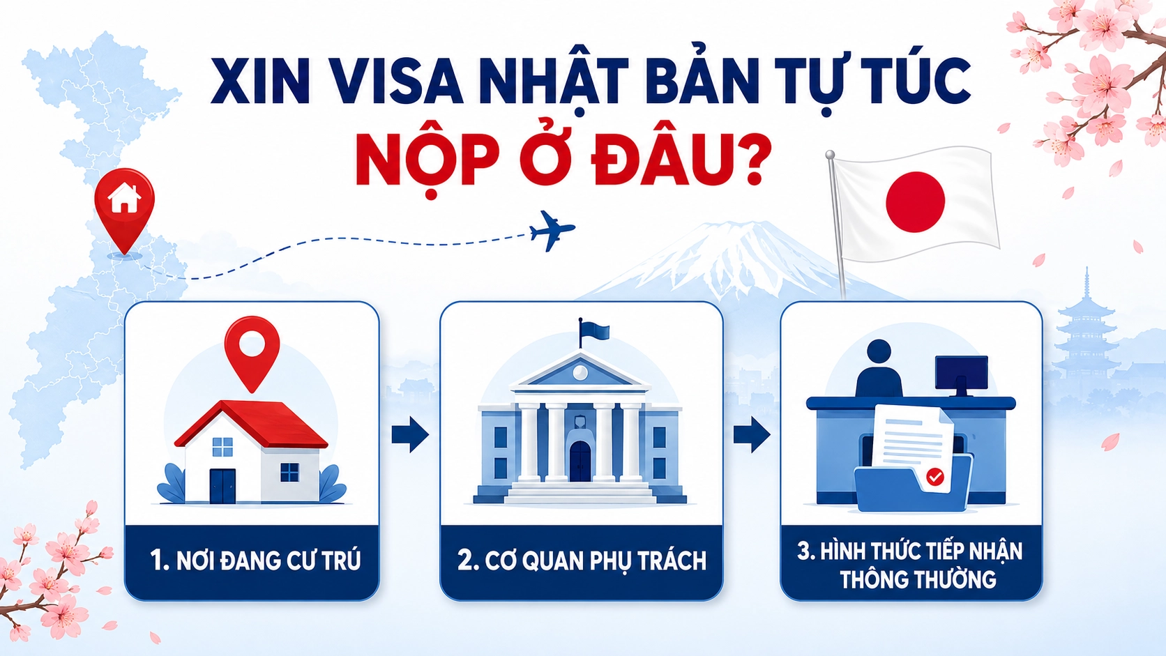 Xin visa Nhật Bản tự túc nộp ở đâu