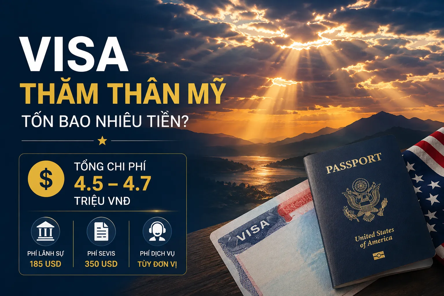 Visa thăm thân Mỹ tốn bao nhiêu tiền?