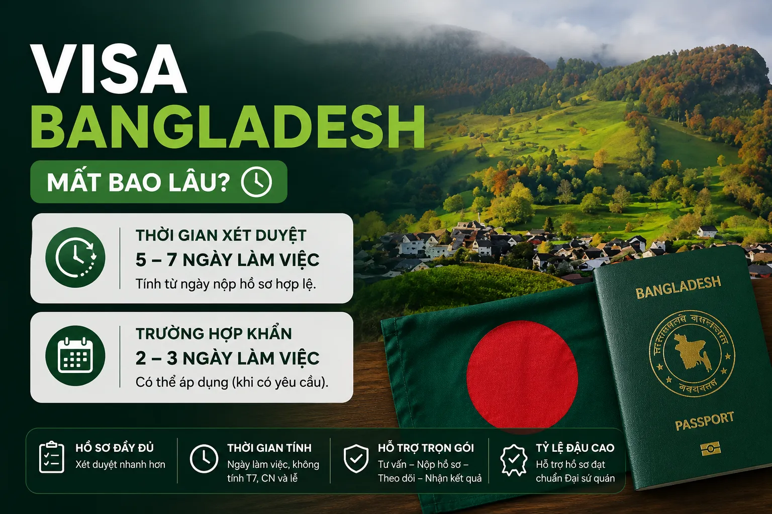 Quy trình xin Visa Bangladesh tại Việt Nam