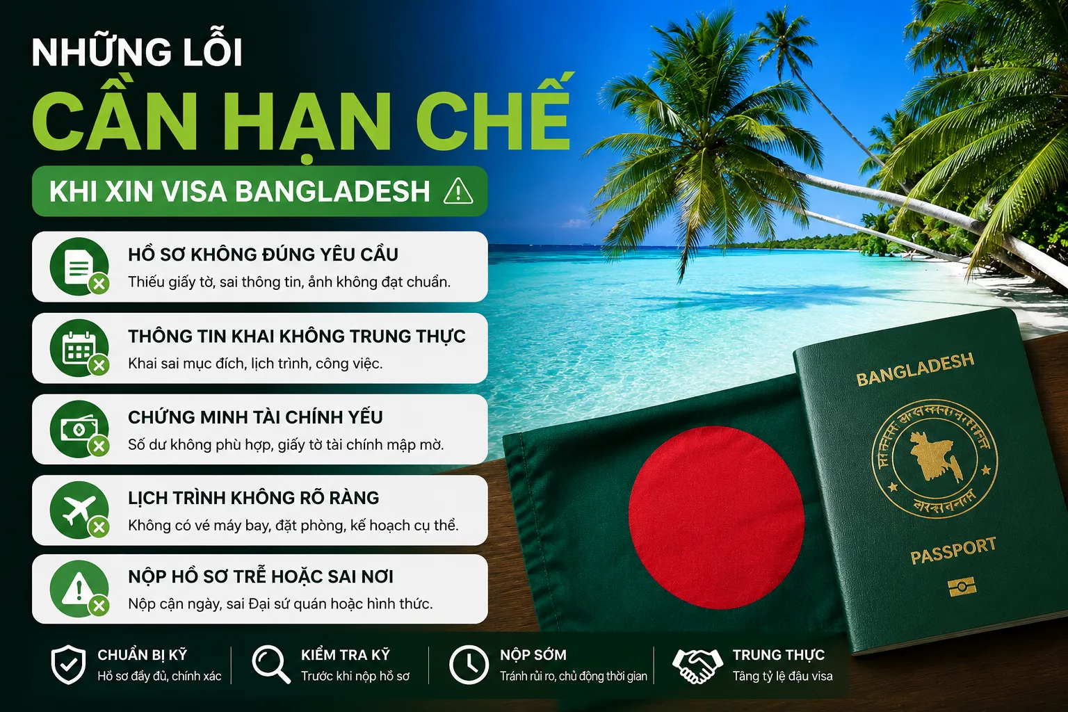 Visa Bangladesh mất bao lâu?