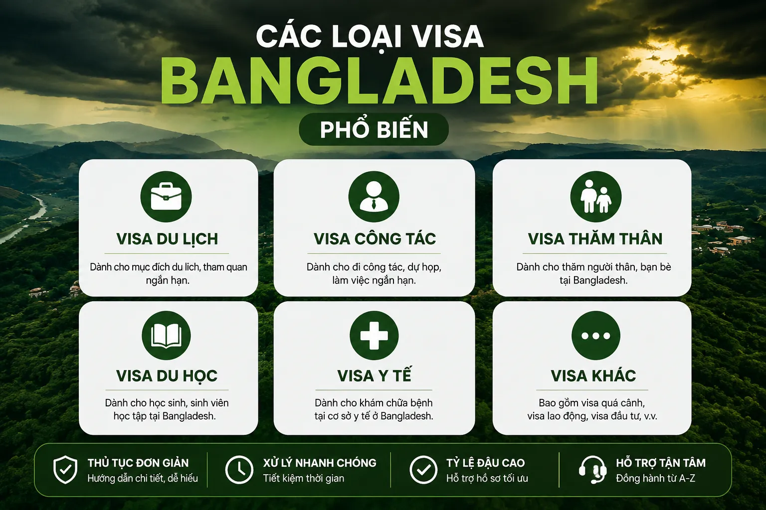 Visa Bangladesh dành cho người Việt cần lưu ý gì?