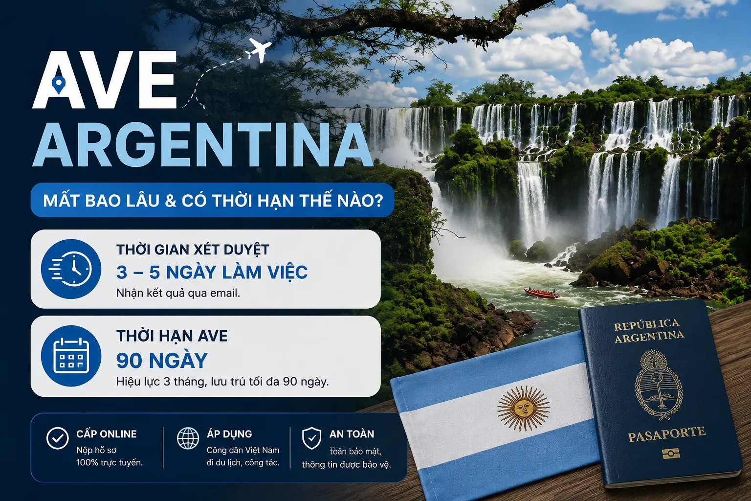 AVE Argentina mất bao lâu và có thời hạn thế nào?
