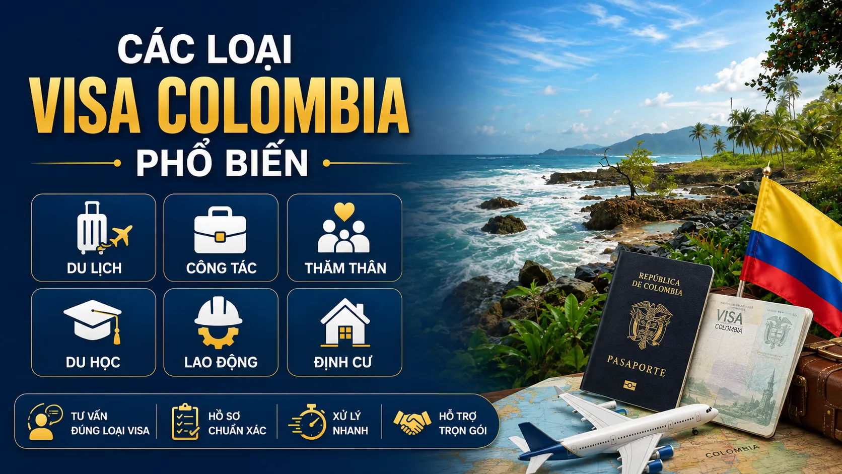Các loại Visa Colombia phổ biến