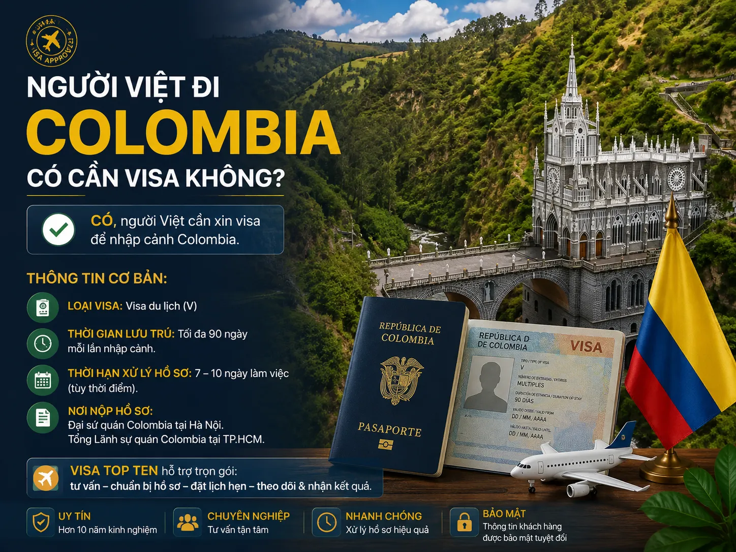 Người Việt đi Colombia có cần visa không?