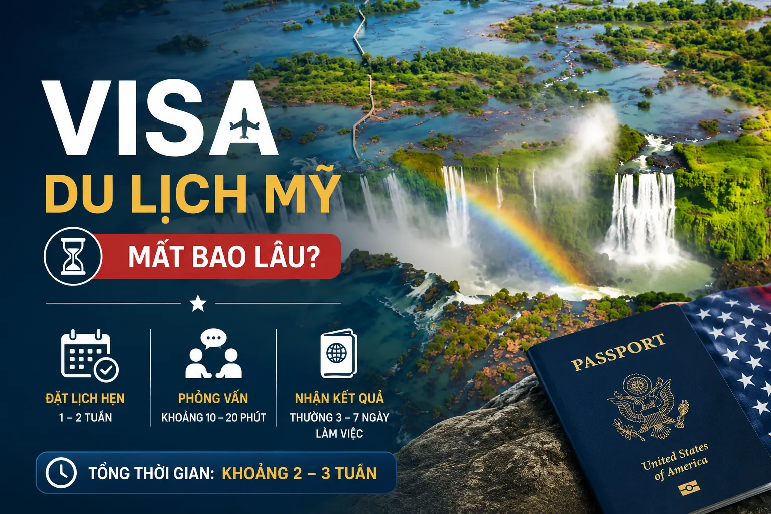 Visa du lịch Mỹ mất bao lâu?