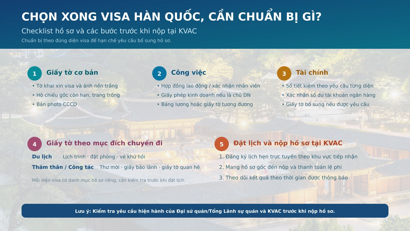Chuẩn bị hồ sơ sau khi chọn đúng loại visa Hàn Quốc
