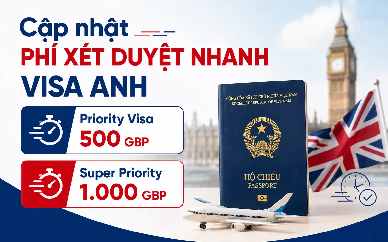 Tìm hiểu phí xét duyệt nhanh visa Anh