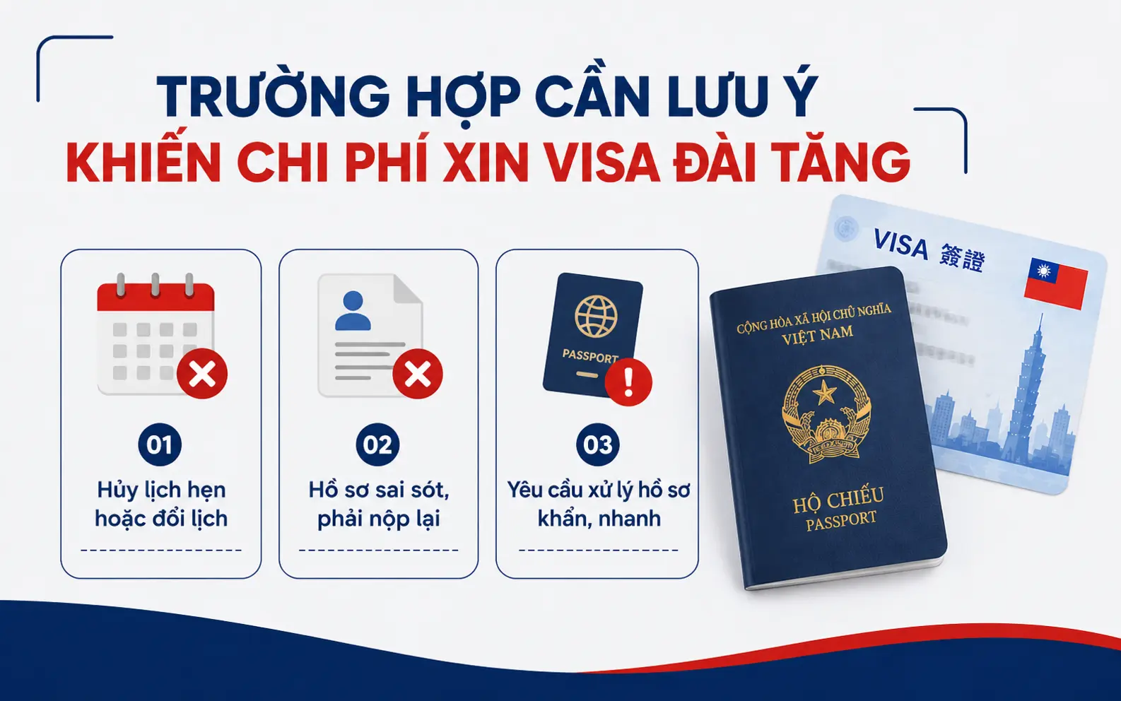 Những trường hợp cần chú ý khiến chi phí xin visa tăng