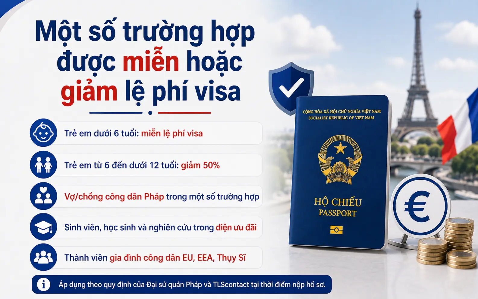 Tìm hiểu trường hợp được miễn hoặc giảm lệ phí visa Pháp