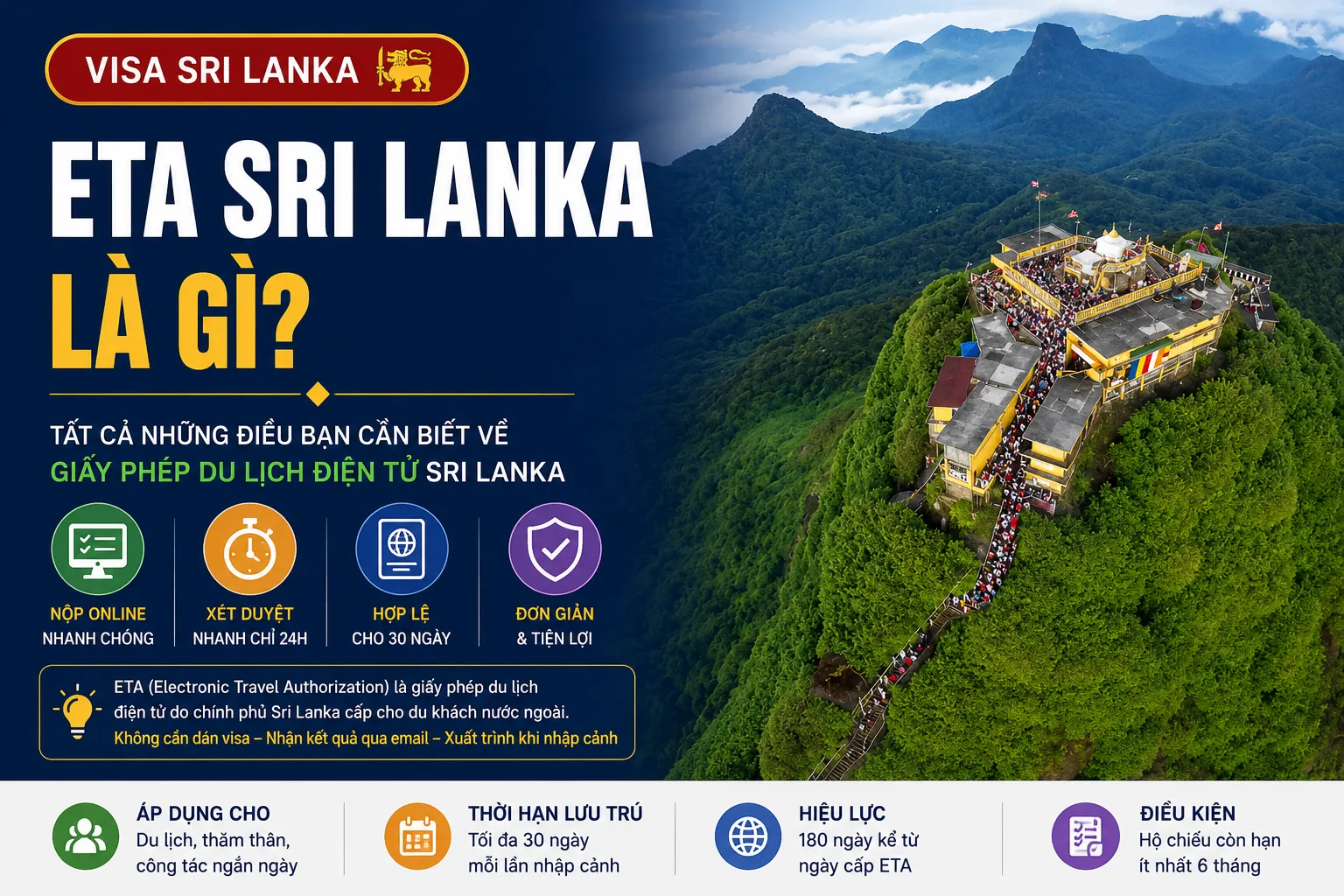 ETA Sri Lanka là gì?