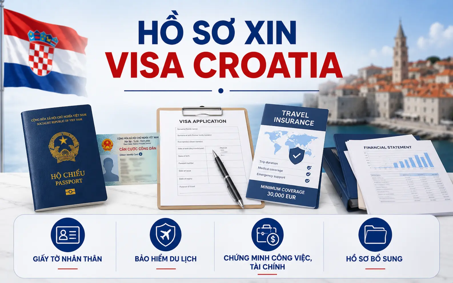 Hồ sơ cần chuẩn bị khi xin visa Croatia