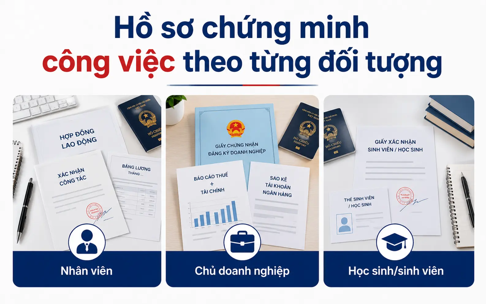 Giấy tờ chứng minh công việc cho từng đối tượng