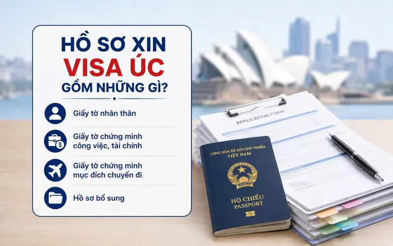 Checklist hồ sơ cơ bản xin visa Úc