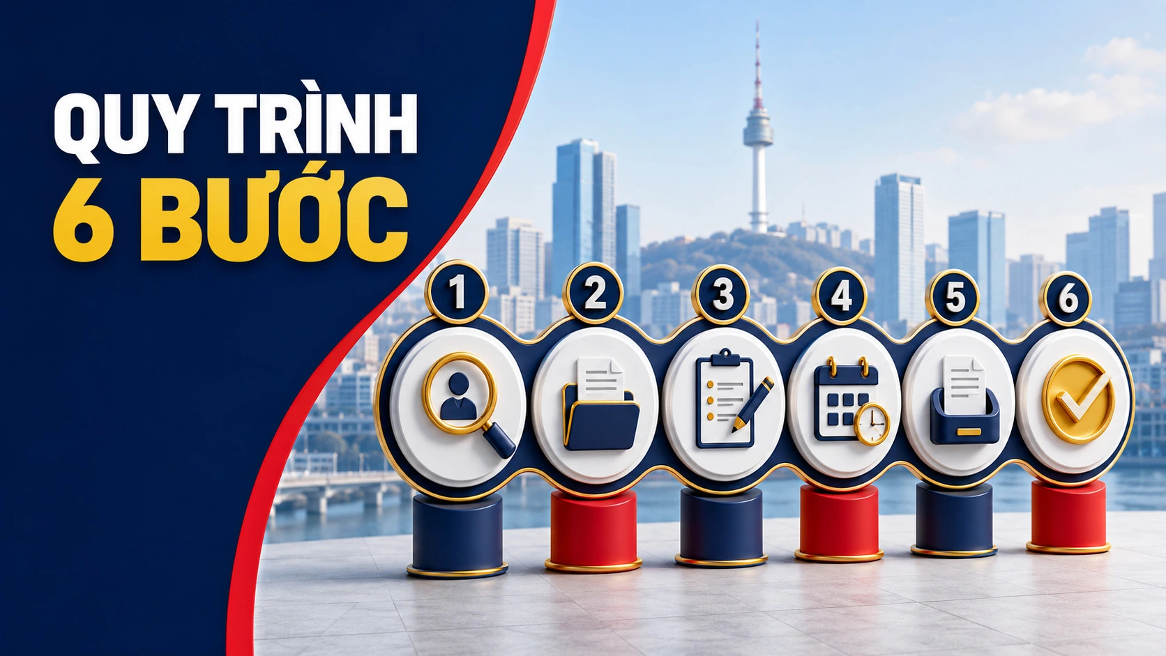 Quy trình xin visa Hàn Quốc 10 năm