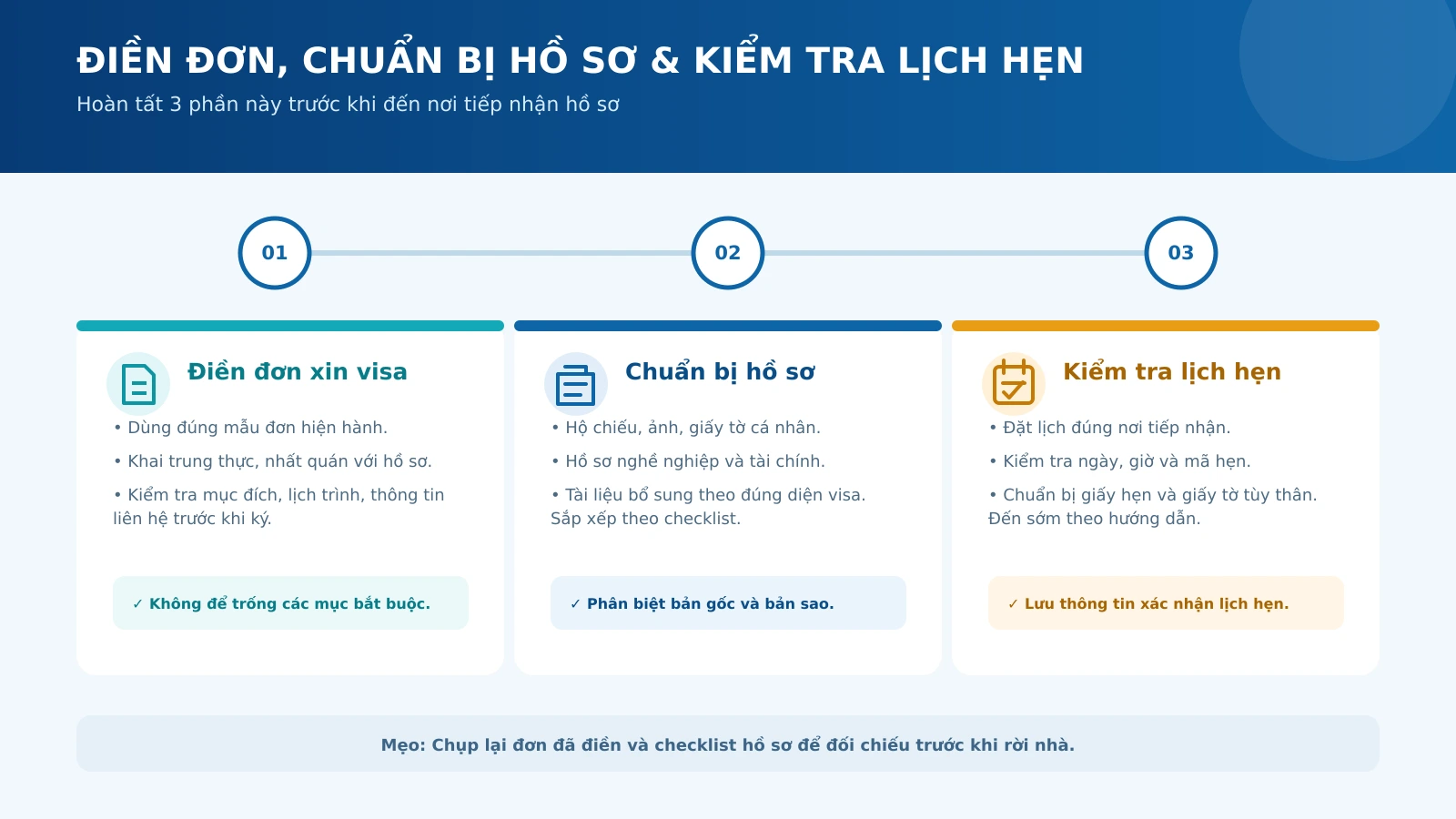 Điền đơn xin visa Hàn Quốc