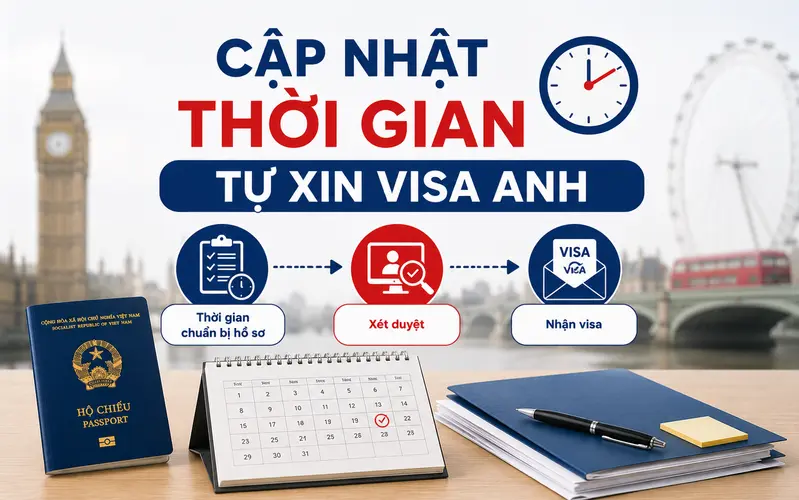 Cập nhật thời gian tự xin visa Anh