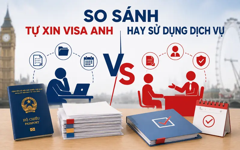 Gợi ý tự xin visa Anh hay sử dụng dịch vụ