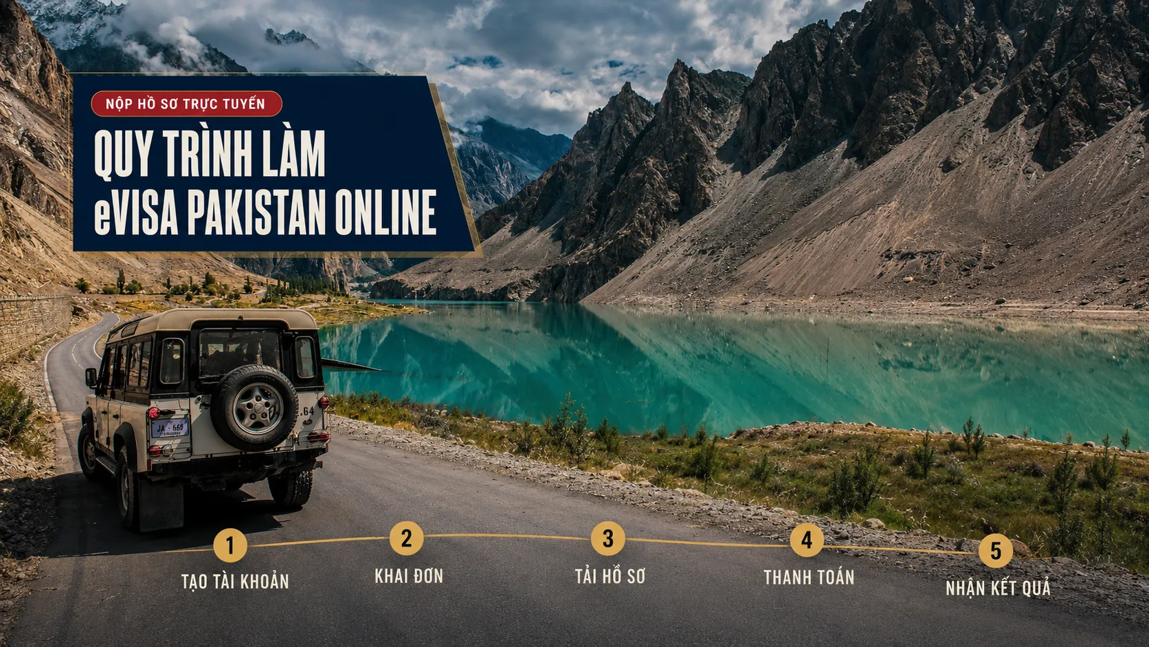 Quy trình làm eVisa Pakistan online