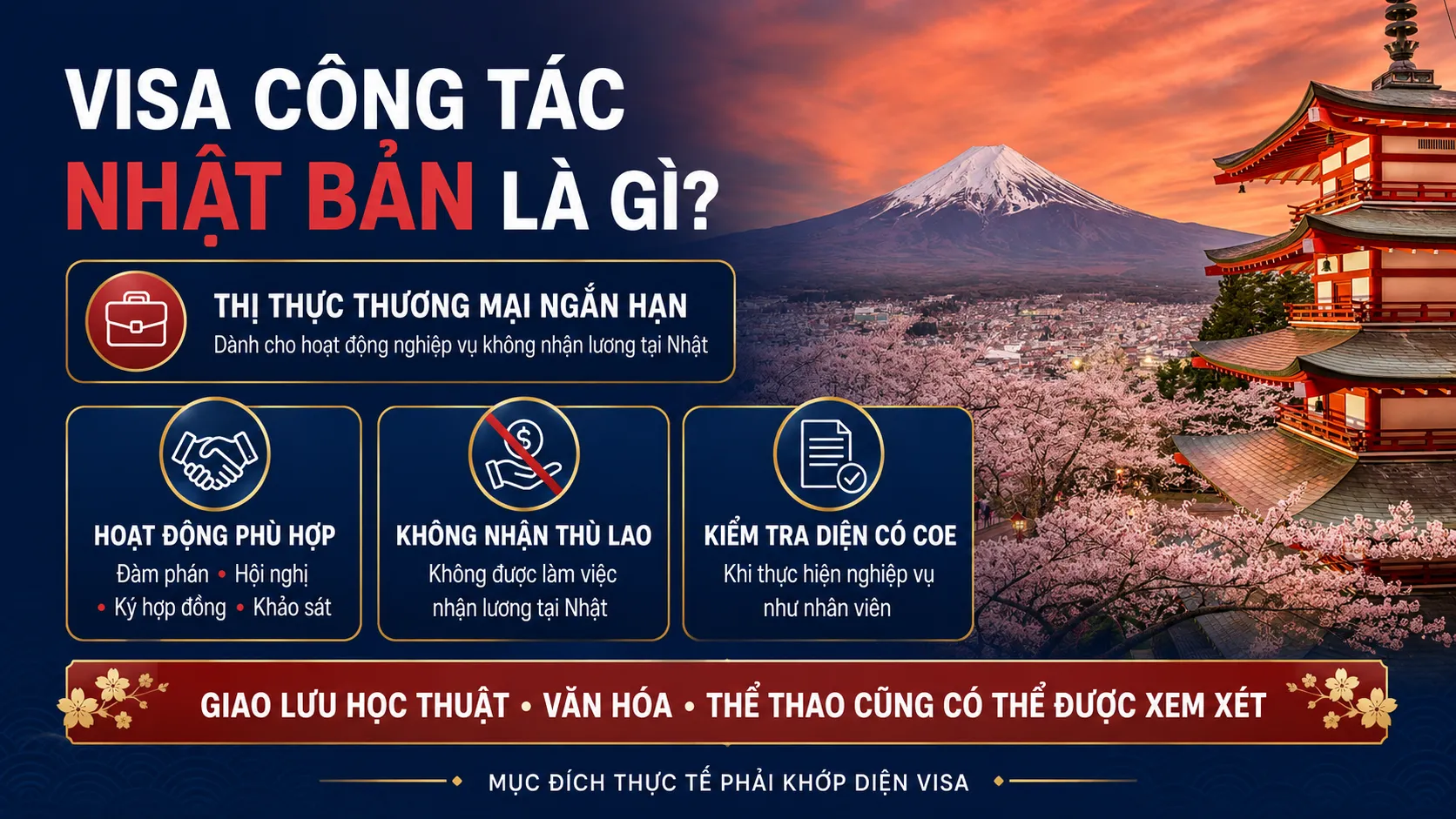 Visa công tác Nhật Bản dành cho hoạt động thương mại ngắn hạn