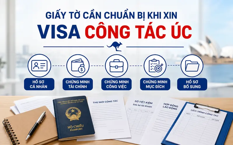 Checklist hồ sơ cần chuẩn bị khi xin visa công tác Úc