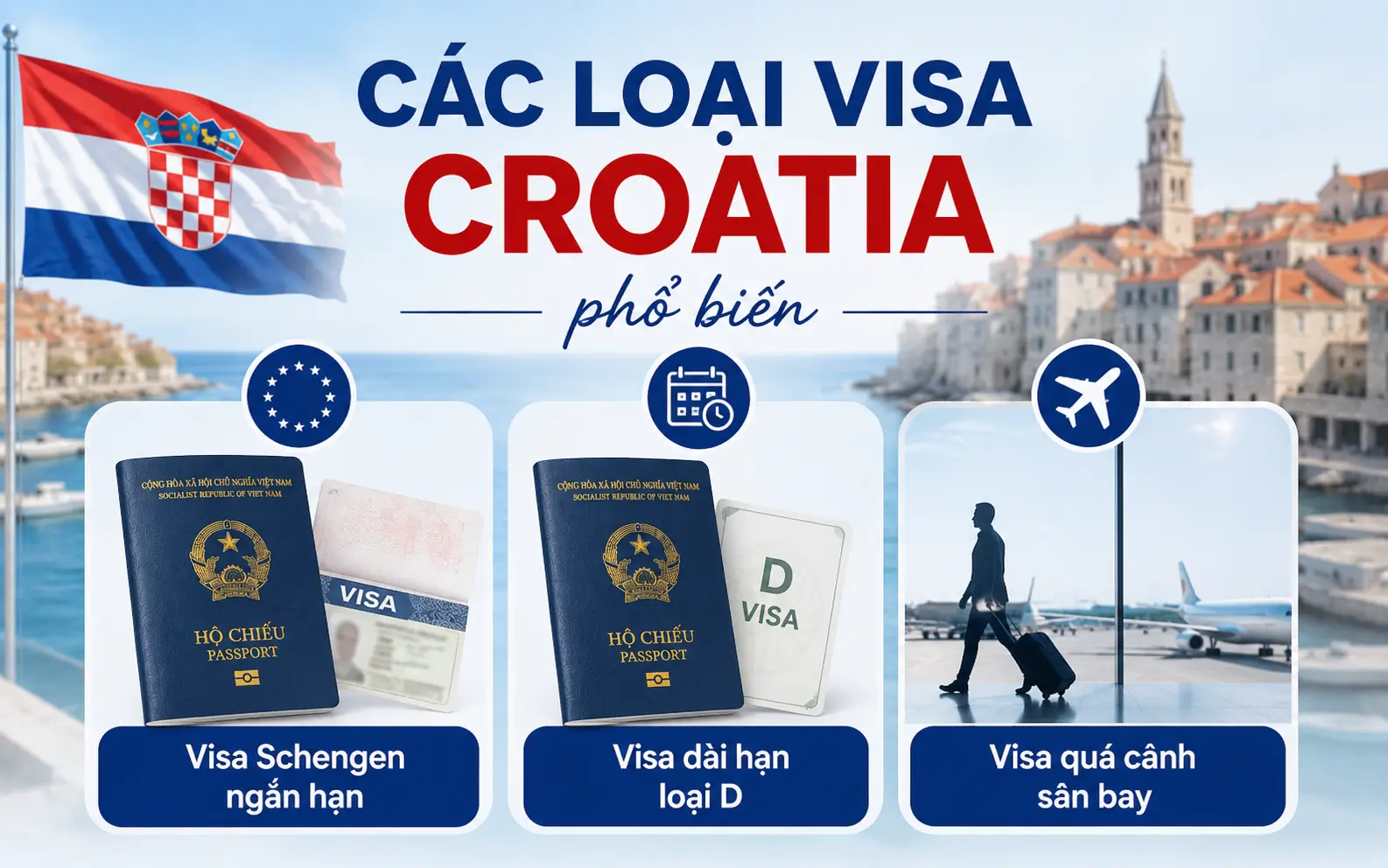 Tổng hợp các loại visa Croatia phổ biến