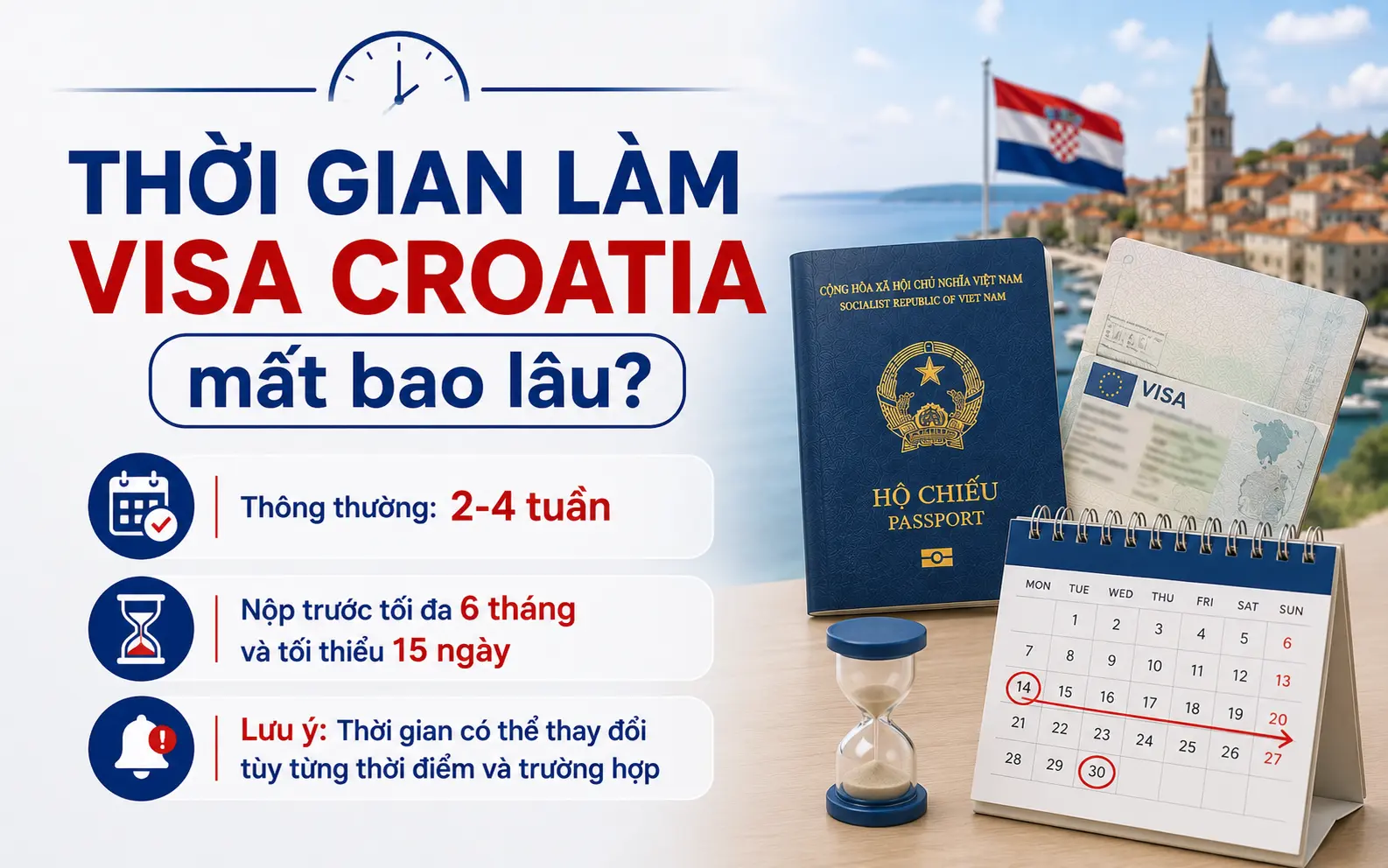 Thời gian làm visa Croatia