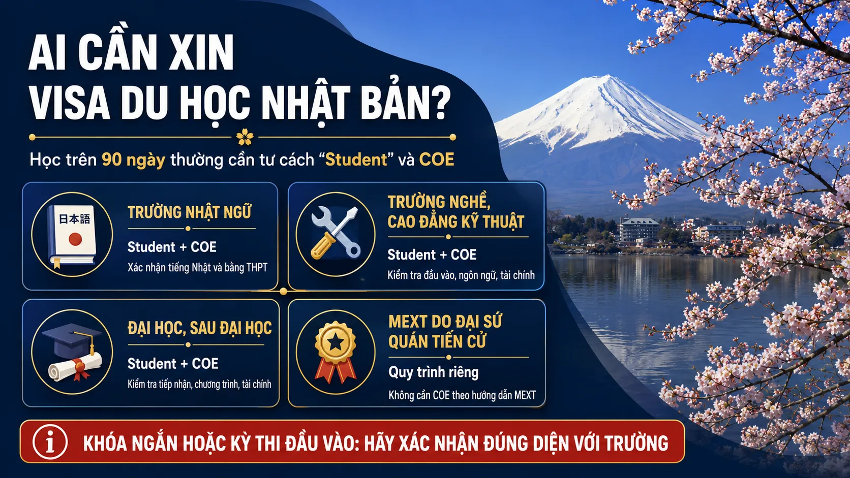 Các chương trình cần visa du học Nhật Bản