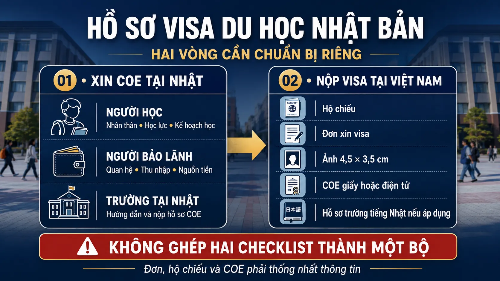 Checklist hồ sơ COE và visa du học Nhật Bản