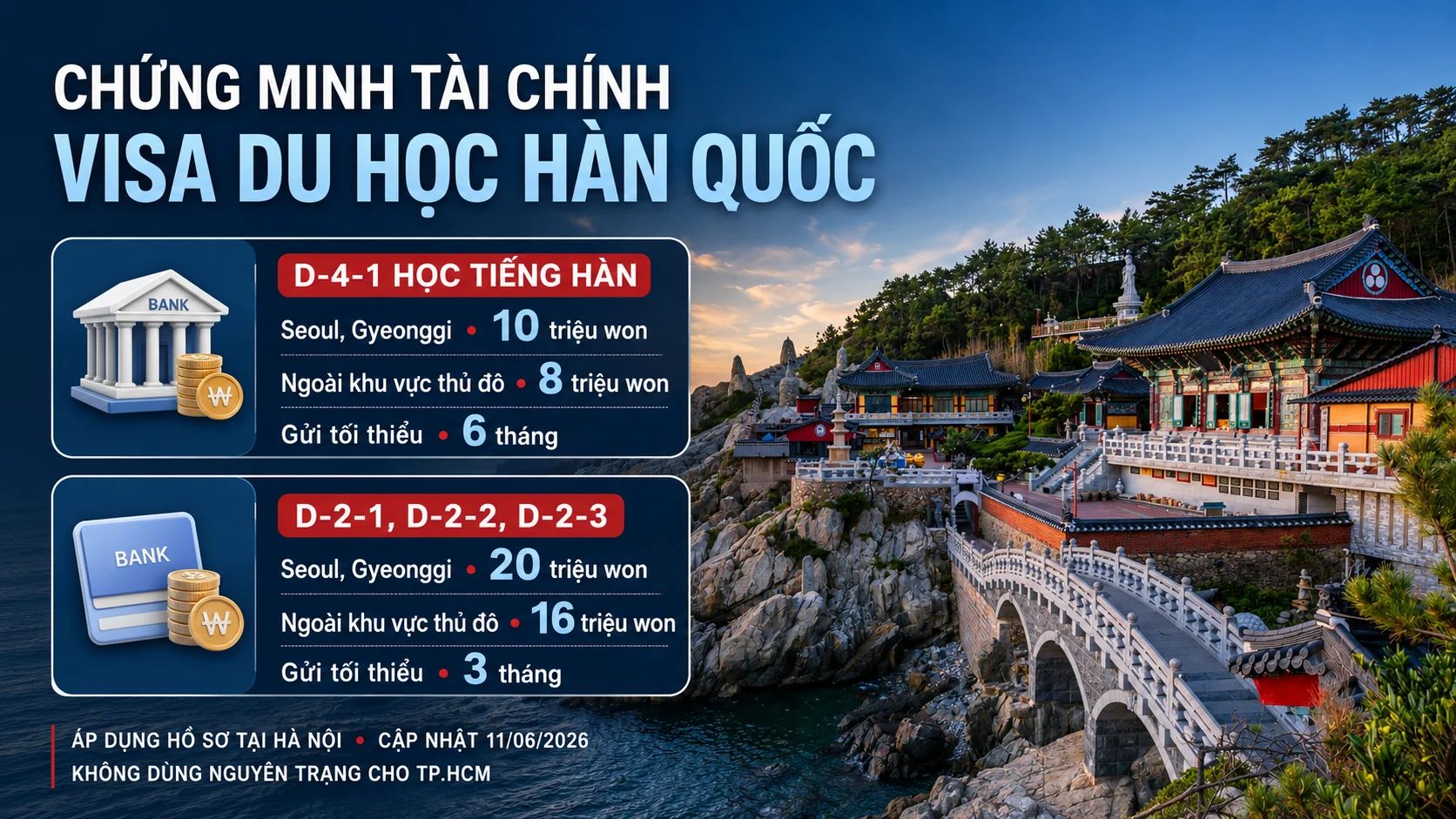 Chứng minh tài chính visa du học Hàn Quốc theo diện D-2 và D-4