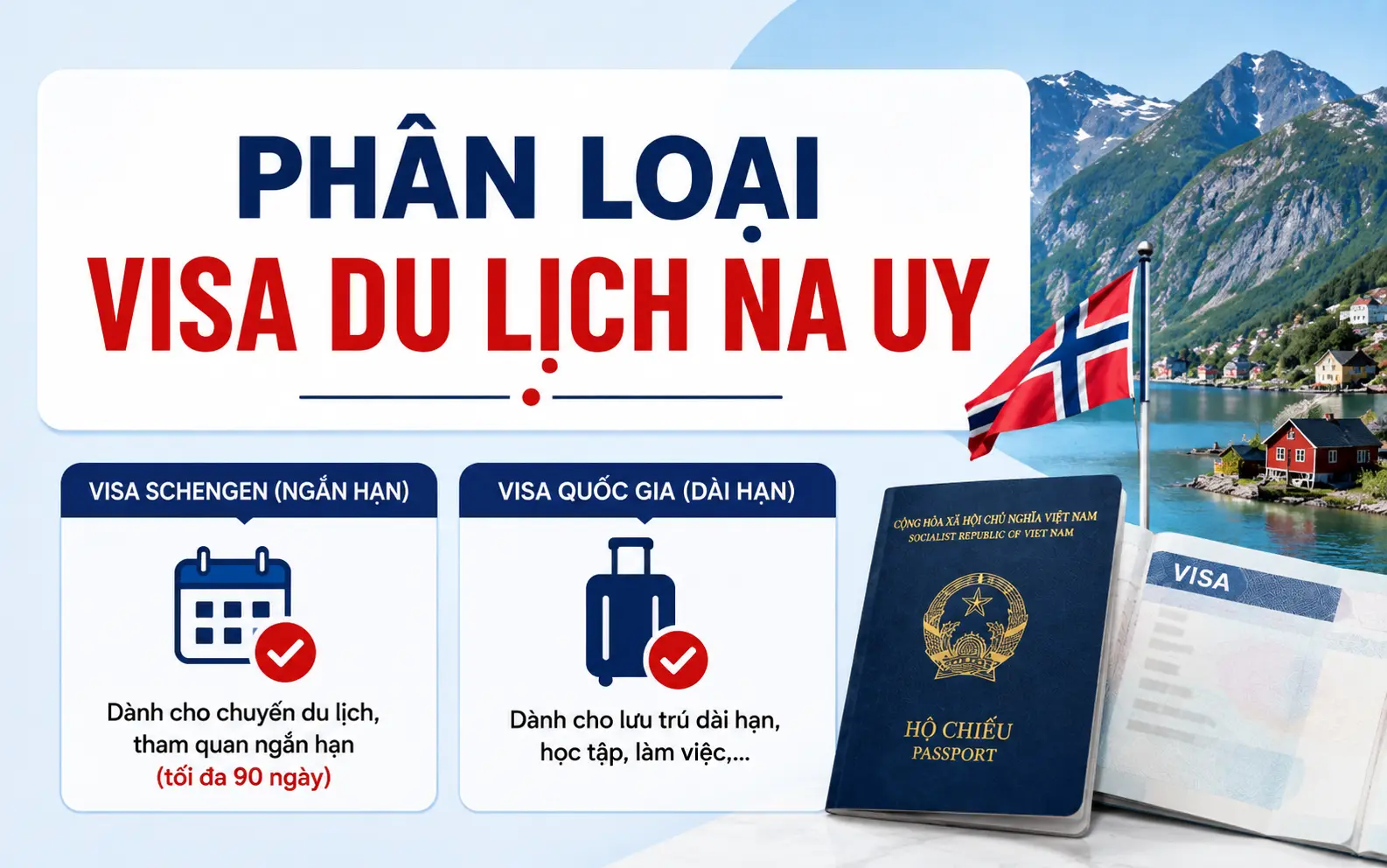 Phân loại visa du lịch Na Uy