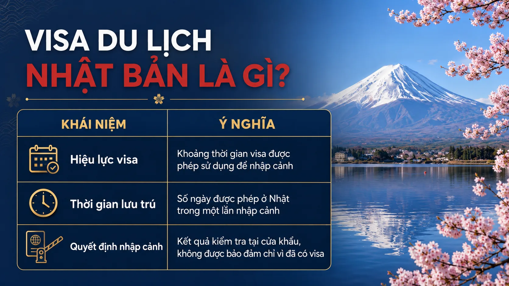 Khái niệm visa du lịch Nhật Bản và thời gian lưu trú