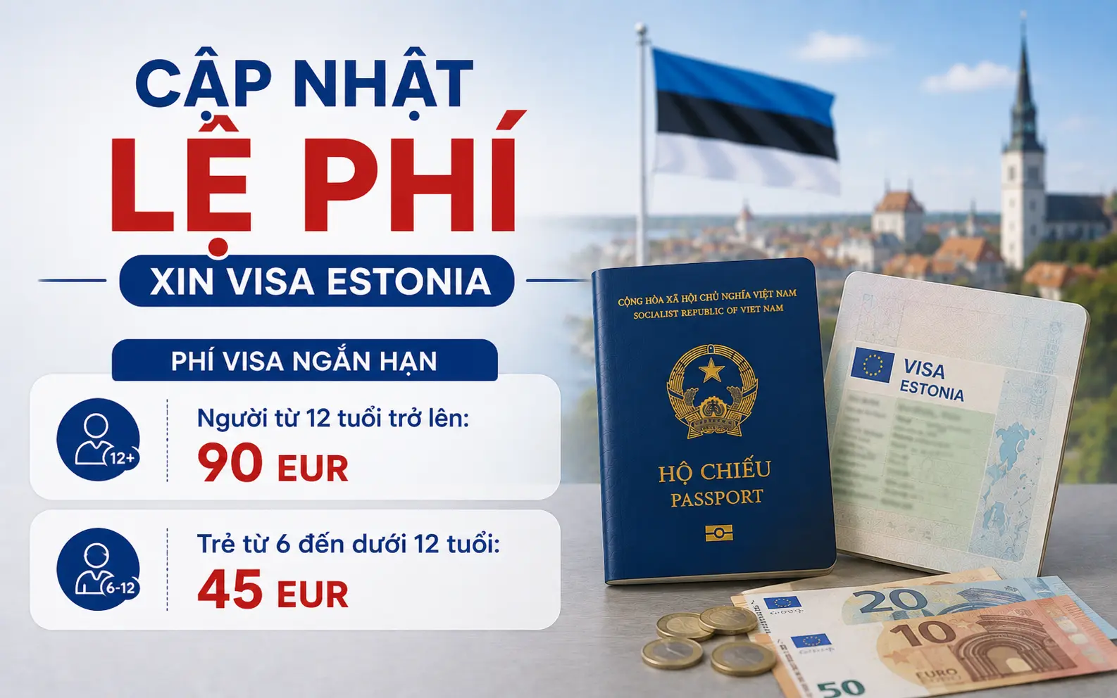 Cập nhật lệ phí và chi phí xin visa Estonia