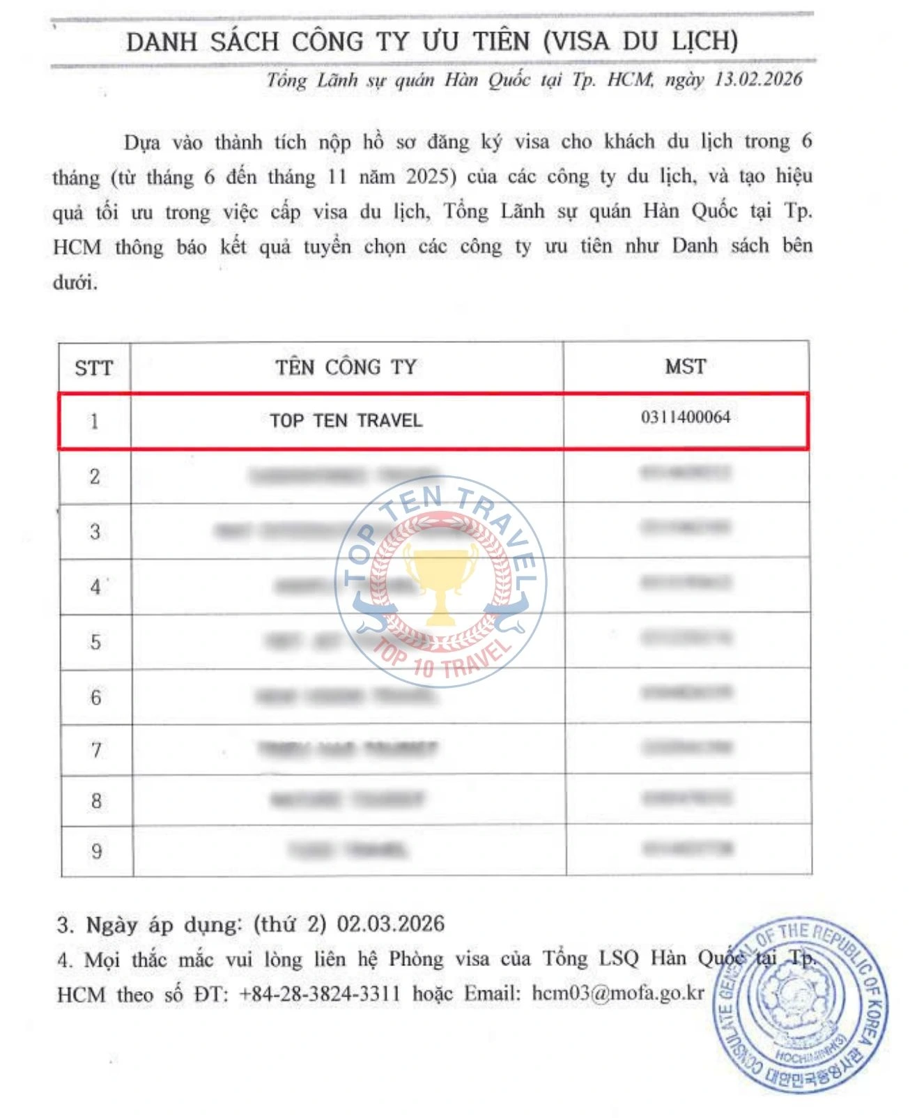 Vì sao nên chọn dịch vụ visa Hàn Quốc của VisaTopTen