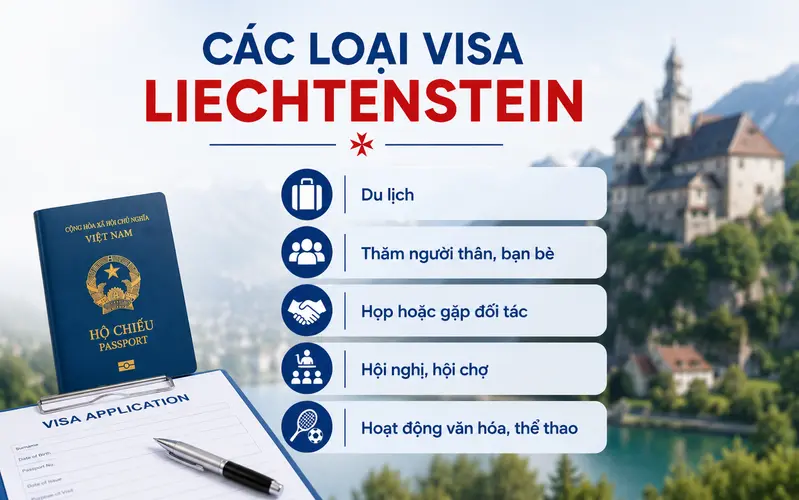 Tìm hiểu các loại visa Liechtenstein