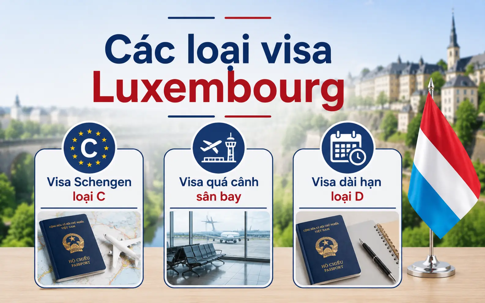 Cập nhật các loại visa Luxembourg phổ biến