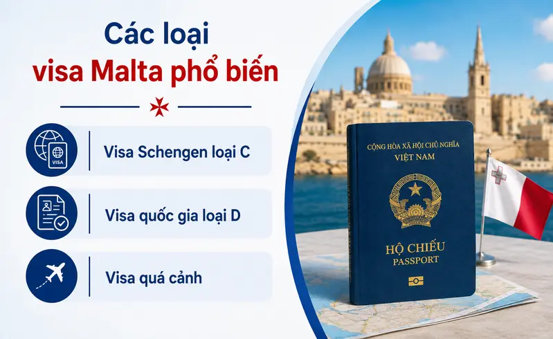 Tìm hiểu các loại visa Malta phổ biến